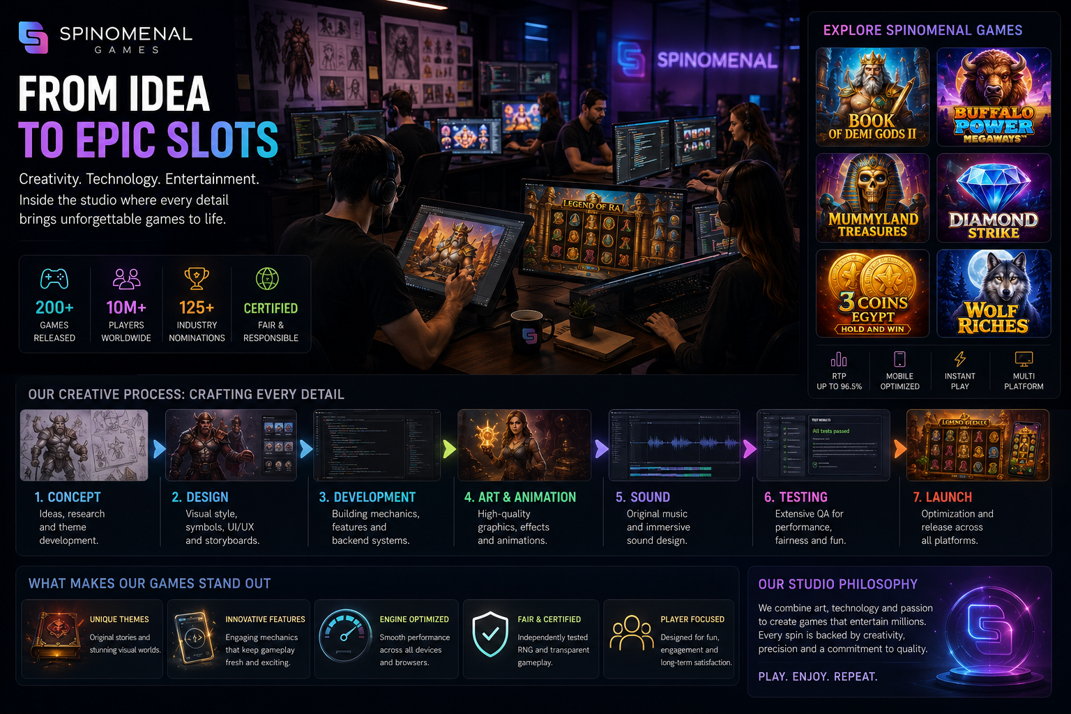 Inside a Modern Slot Studio: How Creative Teams Turn Ideas into Digital Entertainment